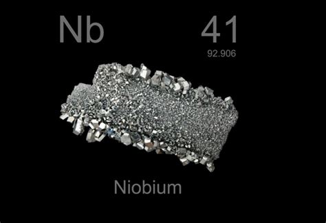 where can niobium be found